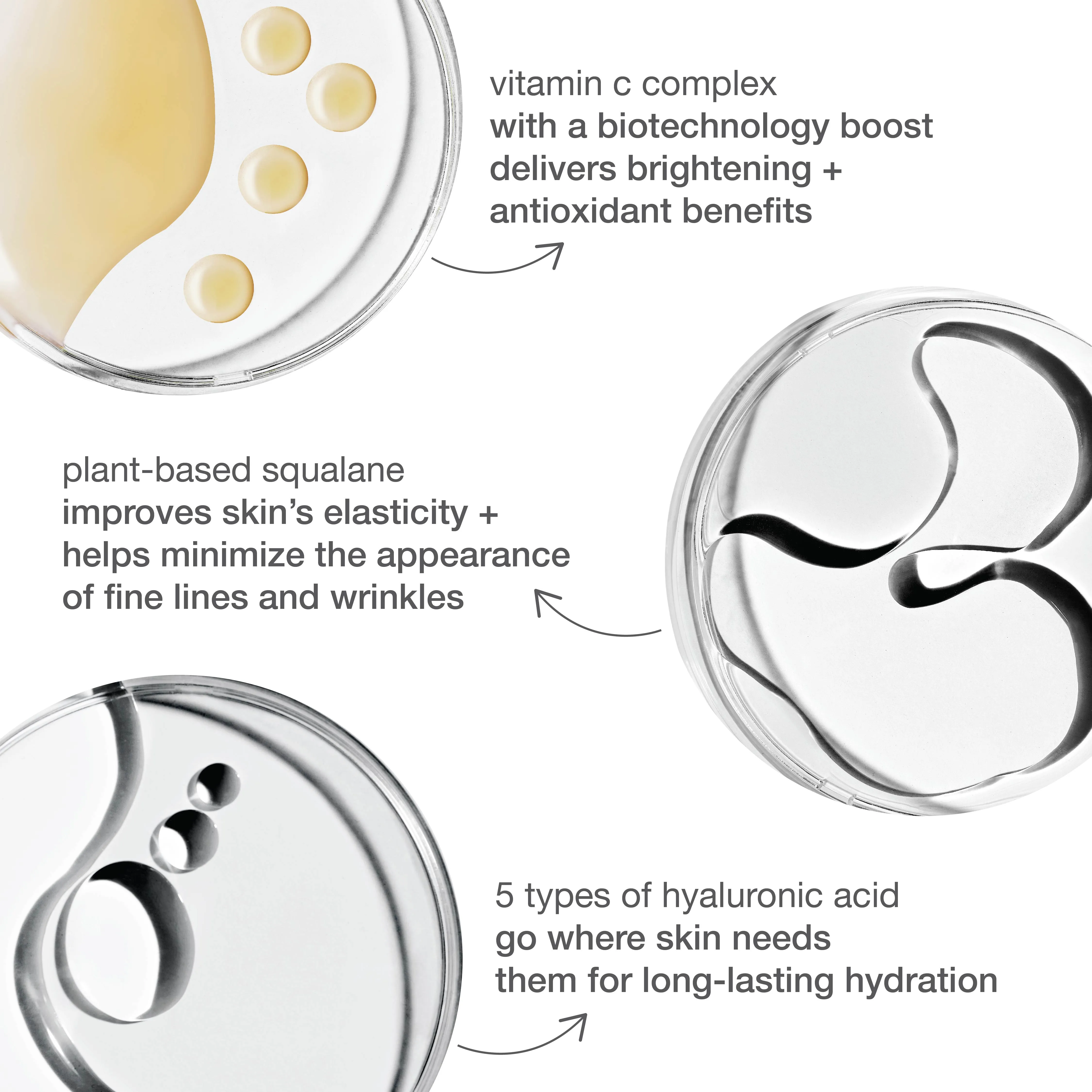 Biolumin-C Gel Moisturiser with Vitamin C