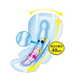 Ellis super safe night use until morning 40cm with wings 12pcs