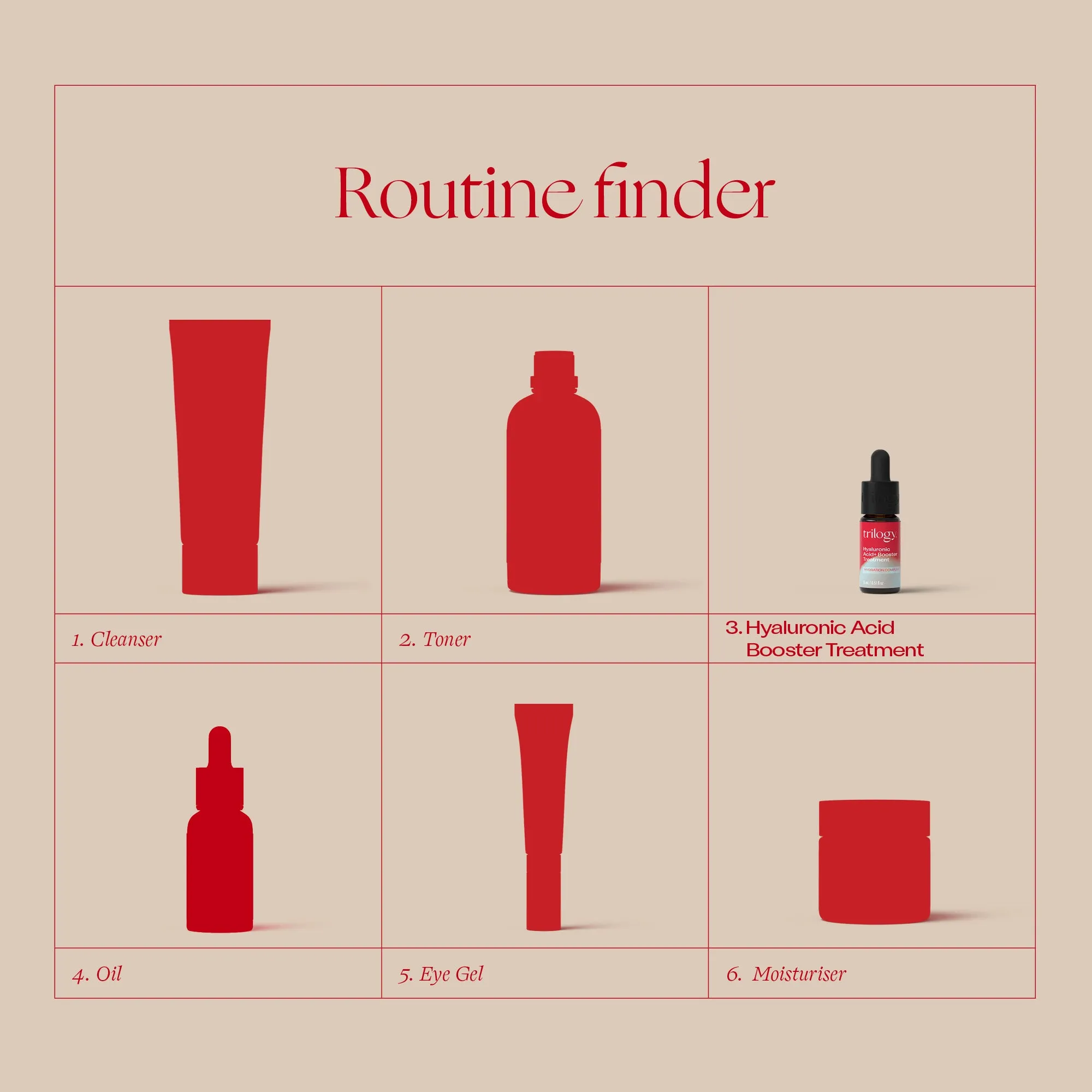 Hyaluronic Acid  Booster Treatment, 0.51 fl oz
