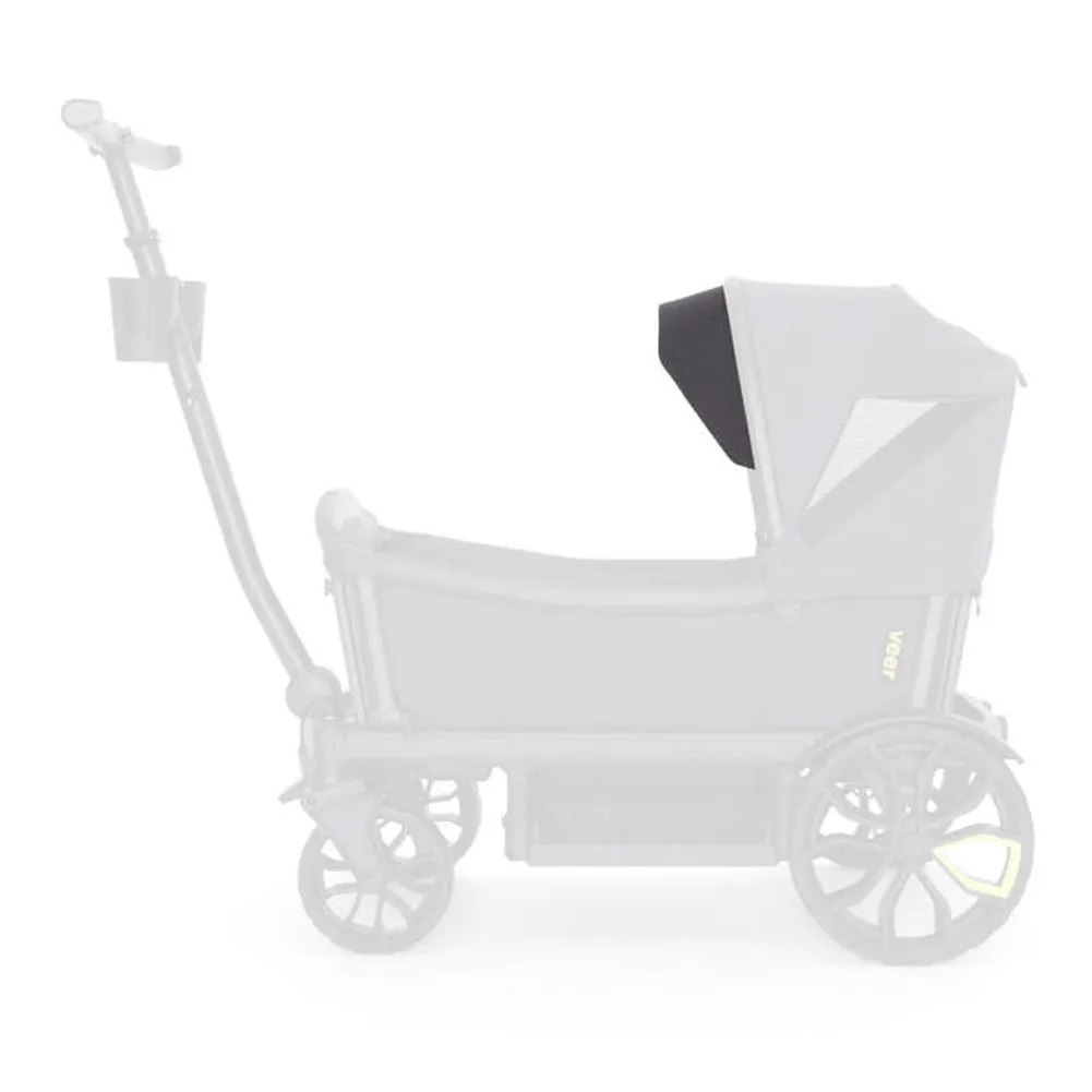 Veer Visor for the Retractable Canopy - Grey